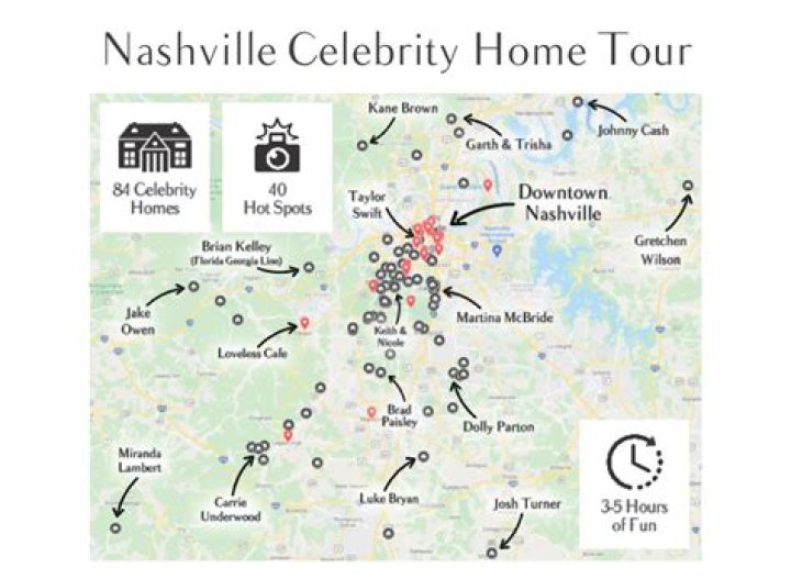 Meet The A-List Stars Who Call Nashville Home!