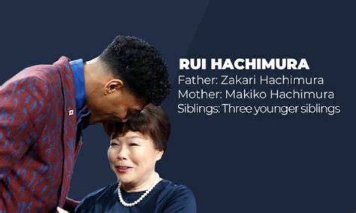 Meet The People Who Shaped Rui Hachimura's Journey