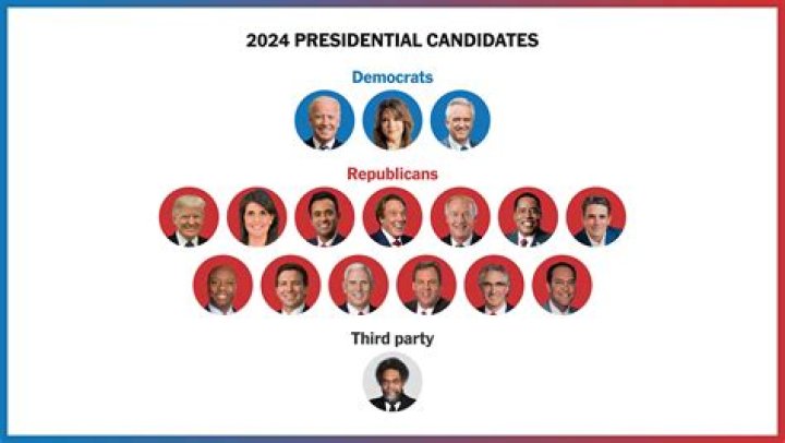 Meet the spouses of your next US presidential candidates