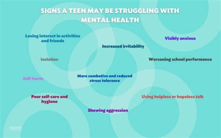 Mental Health Struggles, Raccoon-cooper