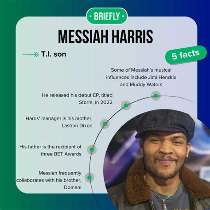 Messiah Harris Net Worth | ZBlogL