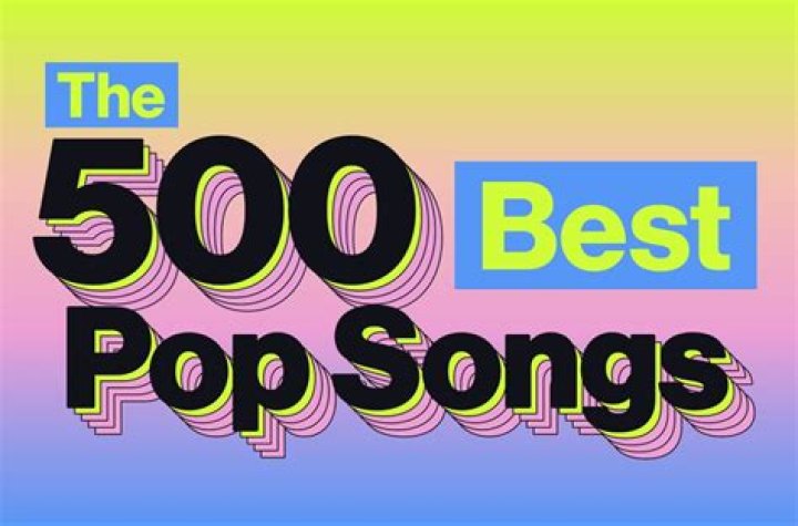 Migos's Most Popular Songs | Popnable