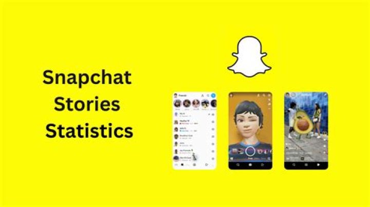 mikki marie (mikkimaariee) Snapchat Stories, Spotlight & Lenses