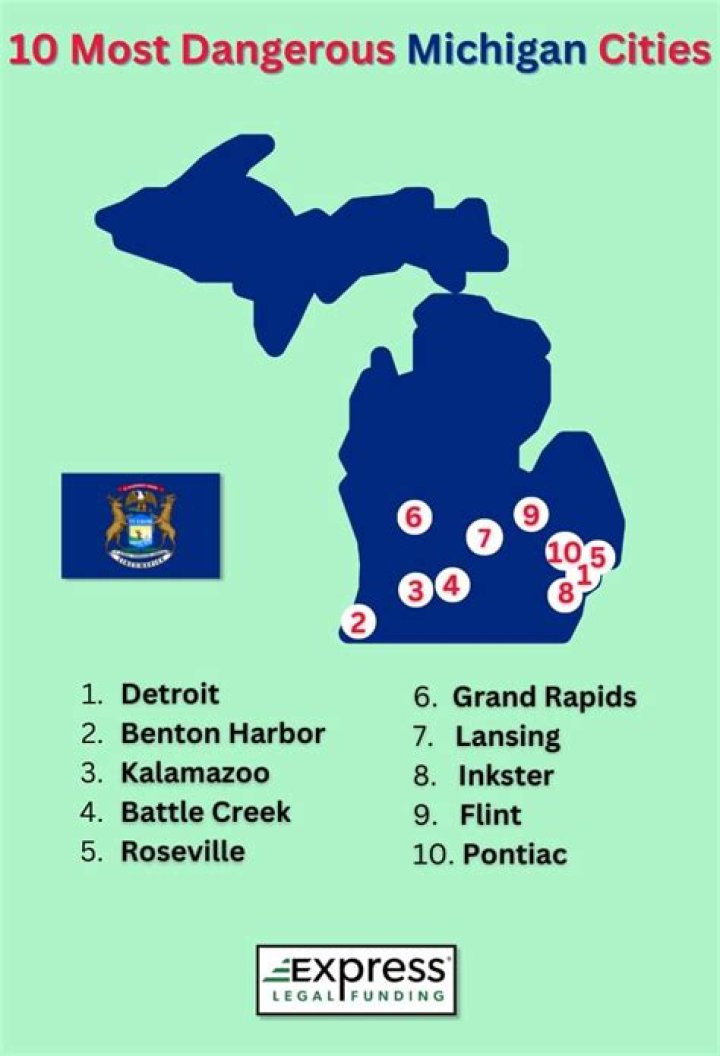 The 10 Most Worst Cities in Michigan: A List of High-Crime Areas 1 Most Worst Cities in Michigan