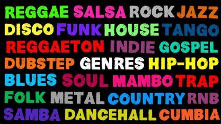Musical Genres, Raccoon-cooper