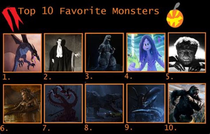 My Top 10 Favorite Monsters Inc Characters by aaronhardy523 on DeviantArt