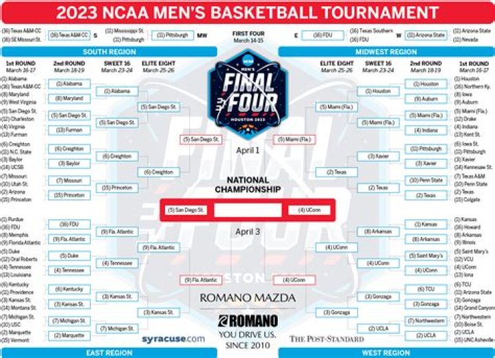 Ncaa Wrestling Tournament 2024 Tv Schedule Cayla Nannie