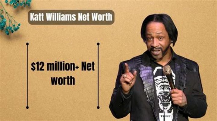 Net Worth, Carmelo-maika