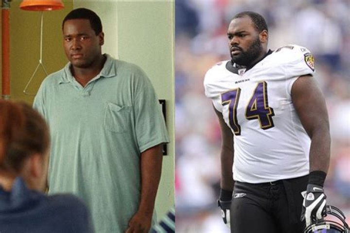 Net Worth, Personal Life, Truth on Blind Side and Age of Michael Oher's Half-Brother ·