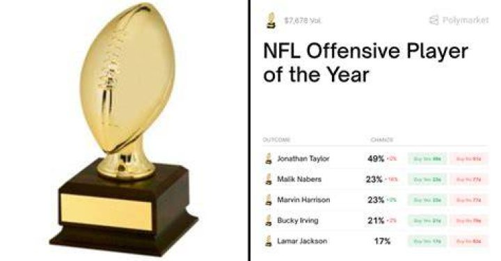 NFL Offensive Player Of The Year (2019), Carmelo-maika