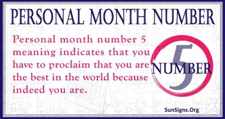 Numerology Personal Month Number 5 Keep Believing
