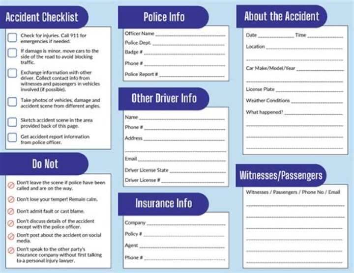 Officer Charlie Kingery Car Accident, Check out the Details |