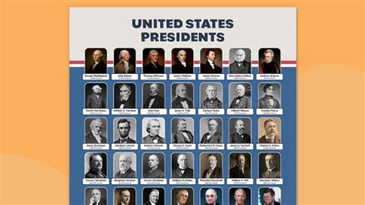 Only 5 Former U.S. Presidents Are Still Alive, Including Jimmy Carter