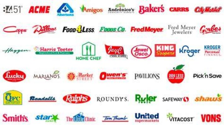 Other Chain Stores With Check Services