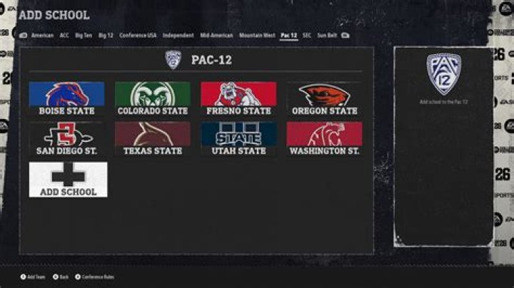 Pac12 rundown USC's Monte Kiffin says Oregon offense might be faster