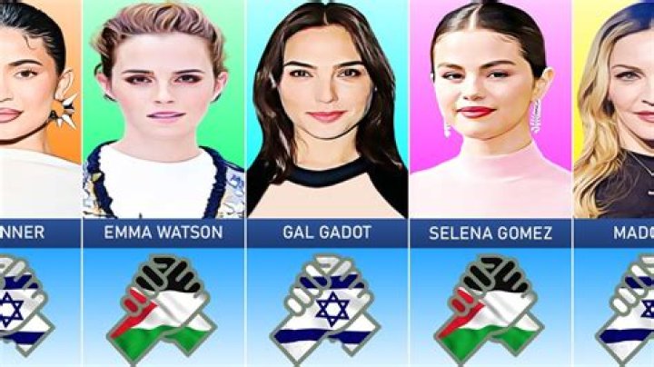 Palestine 10 celebrities who have voiced their solidarity Middle