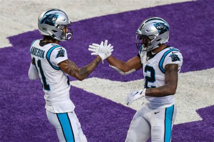 Panthers' Chandler Zavala Hospitalized for Evaluation After Neck Injury