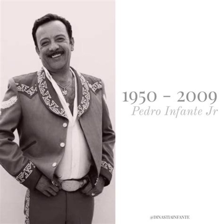Pedro López Pedro López