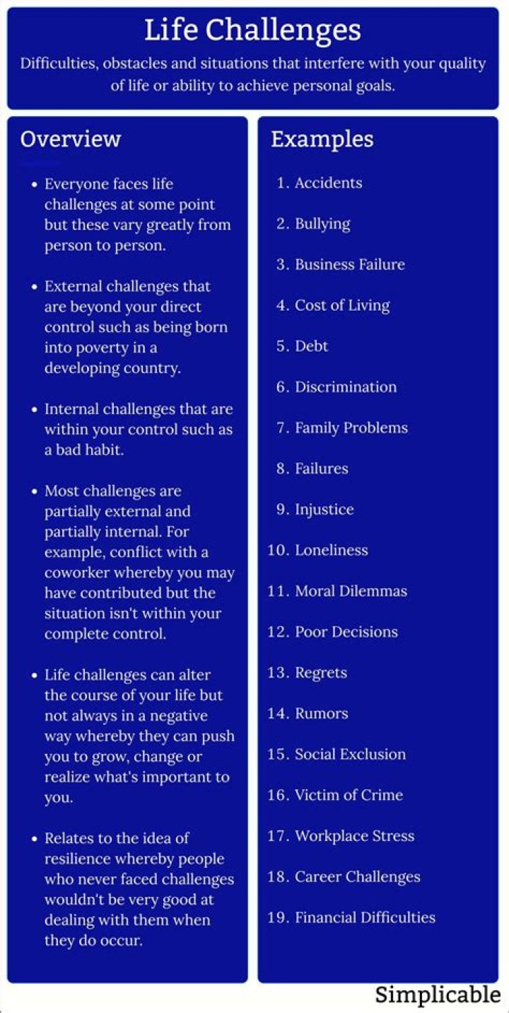 Personal Challenges, Raccoon-cooper