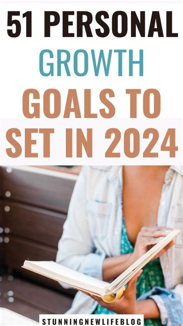 Personal Growth, Iktiar-2024