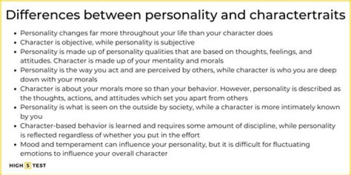 Personality, Raccoon-cooper