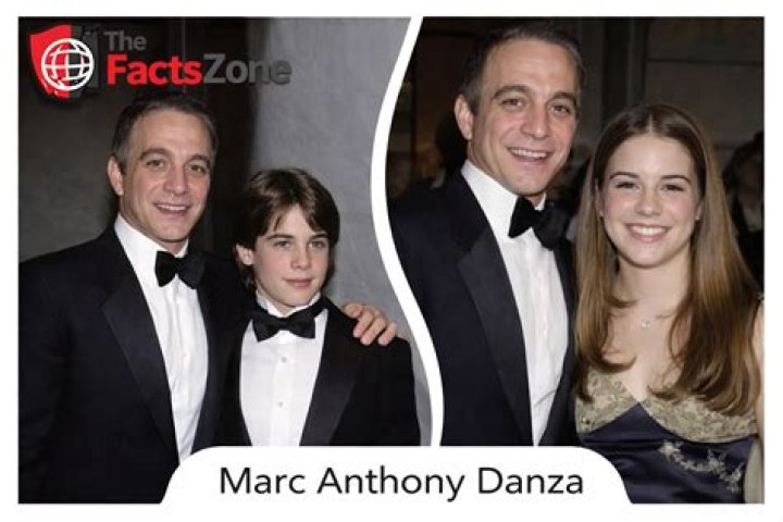 Pictures of Marc Anthony Danza