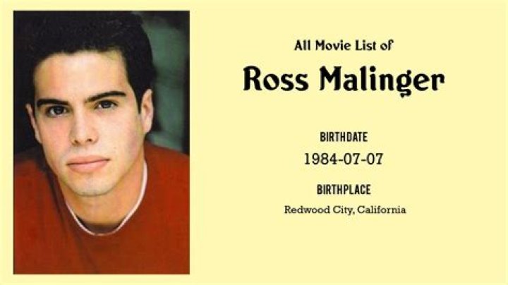 Pictures of Ross Malinger
