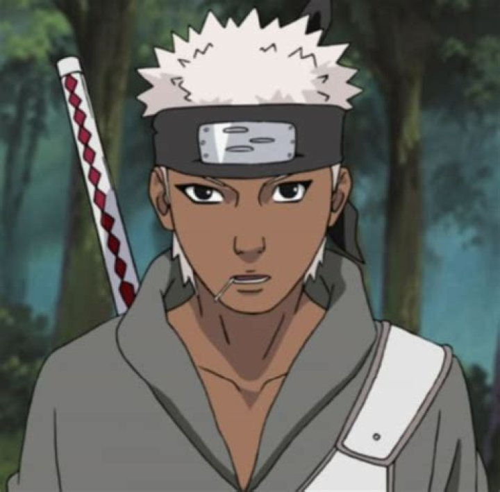 Pin by Kashif Ross on African Anime Characters Black anime characters