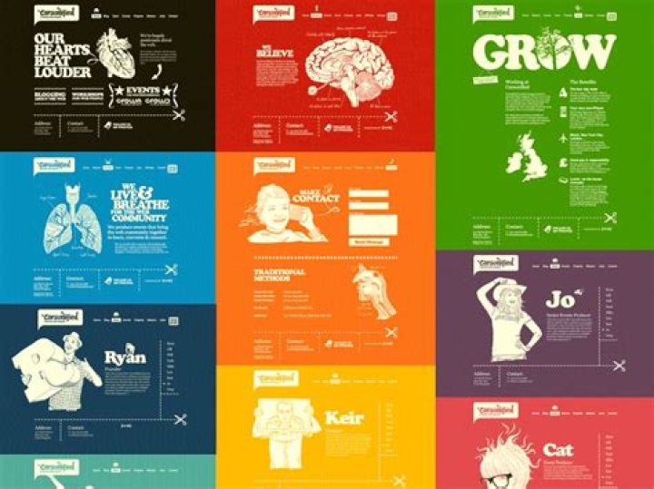 Pin on Infographics / Diagrams / Data Visualisation / Wayfinding