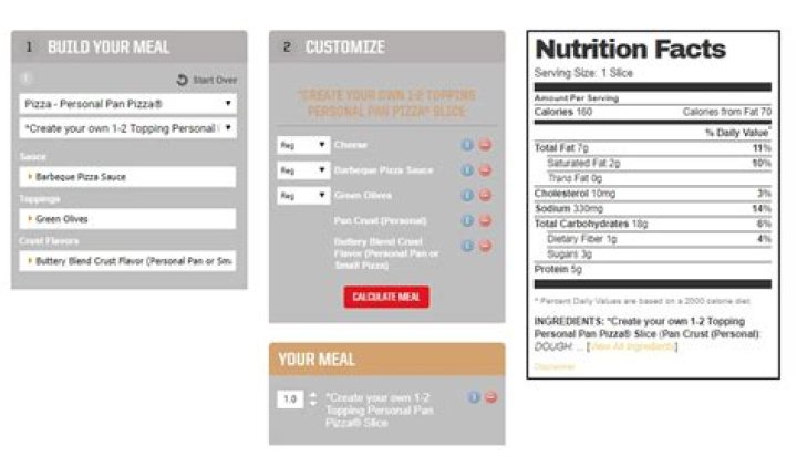 Pizza Hut Boneless Wings Nutrition Facts Besto Blog