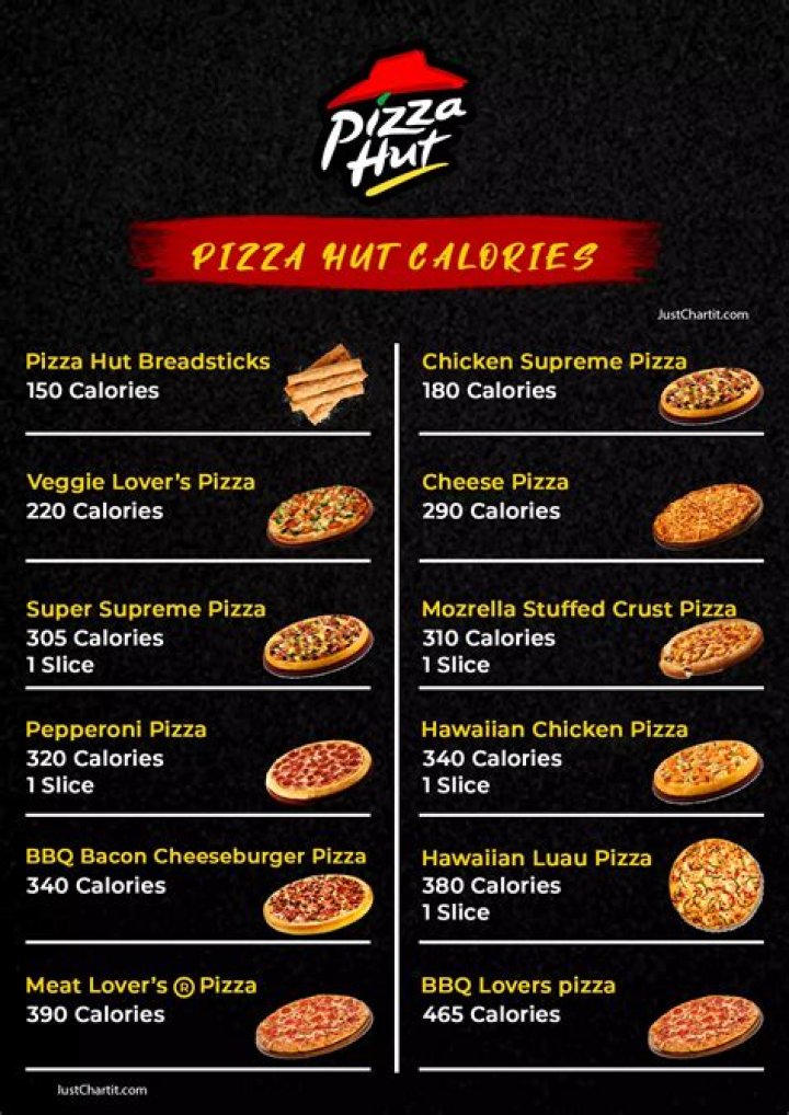 Pizza Hut Menu Nutrition Facts Besto Blog