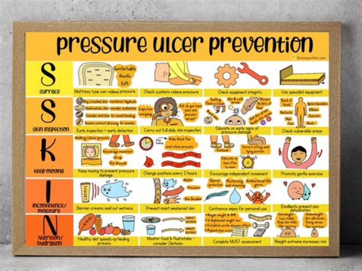 Prevention, Raccoon-cooper