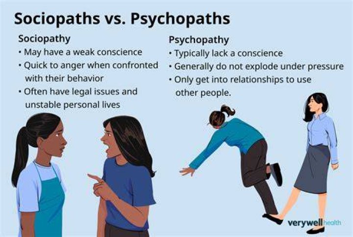 Psychopath with Piers What to Watch