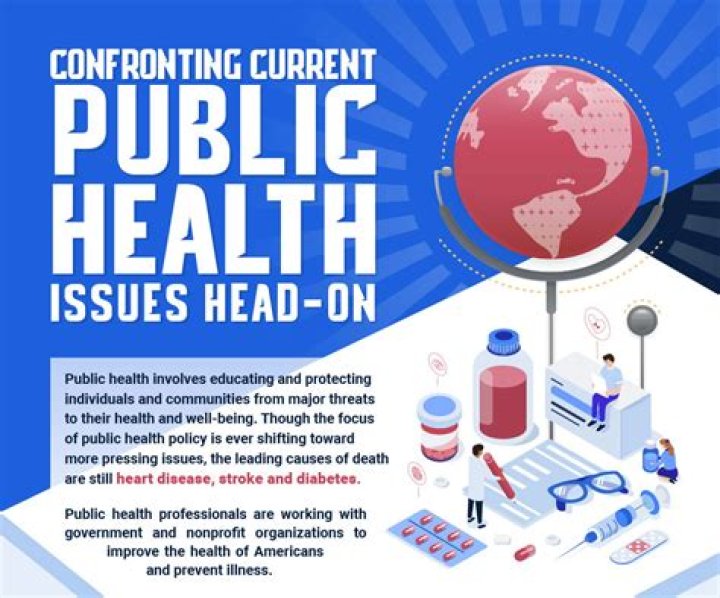 Public Health Concerns, Raccoon-cooper