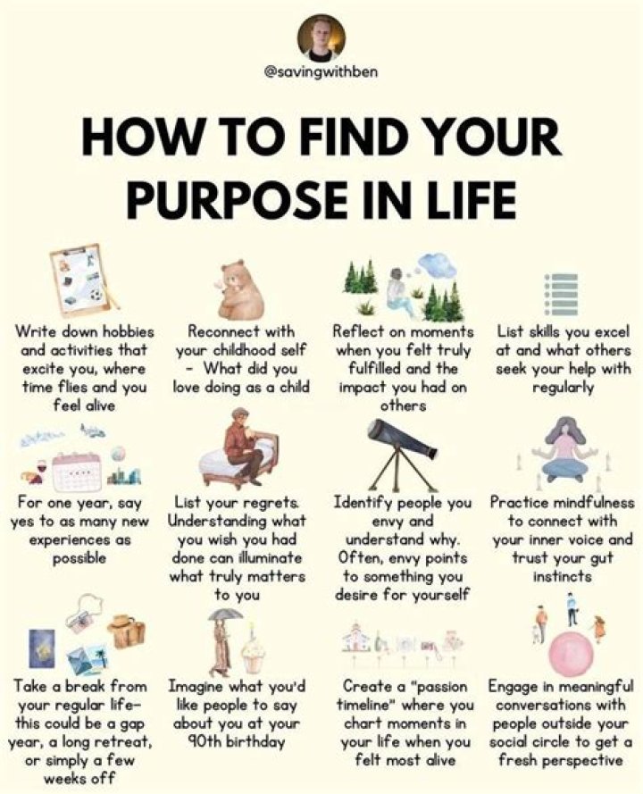 Purpose, Gypsy-lupone