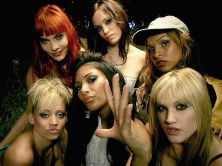 Pussycat Dolls members who is in the band with Nicole Scherzinger