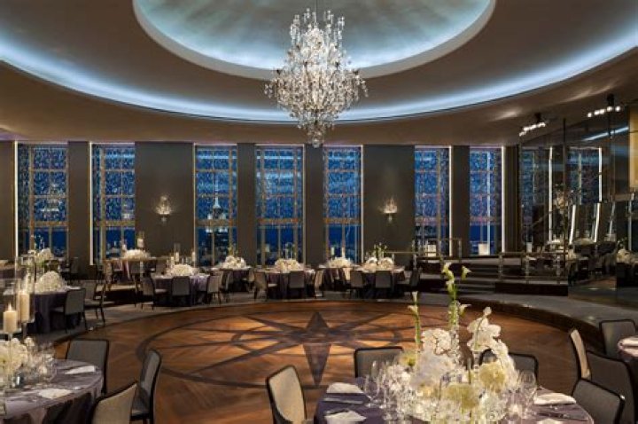 Rainbow Room New York, NY