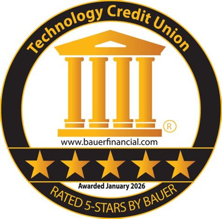 Raisin Technology Credit Union 5 Month No Penalty CD
