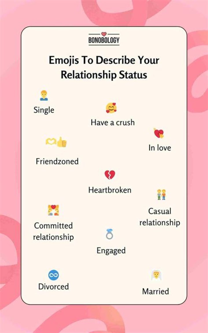 Relationship Status, Carmelo-maika