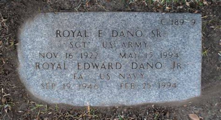 Royal Dano Biography Facts, Childhood, Family Life & Achievements