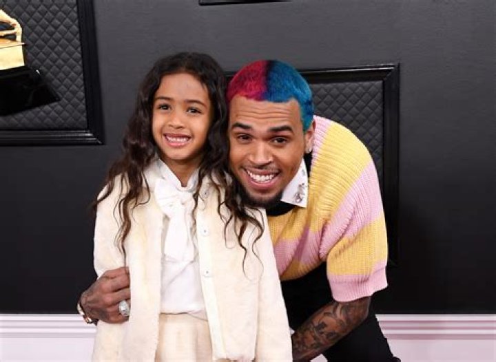 Royalty Brown (Chris Brown’s Daughter) Bio and Everything You Need to Know