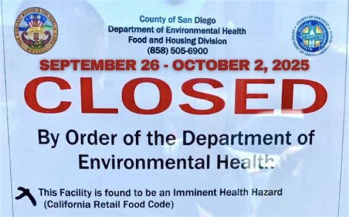 SanDiegoVille San Diego's Popular Hillcrest Farmers Market To Reopen