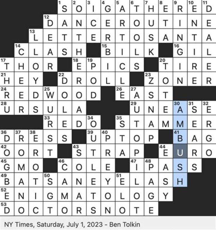 Sassy retort Crossword Clue | ZBlogS