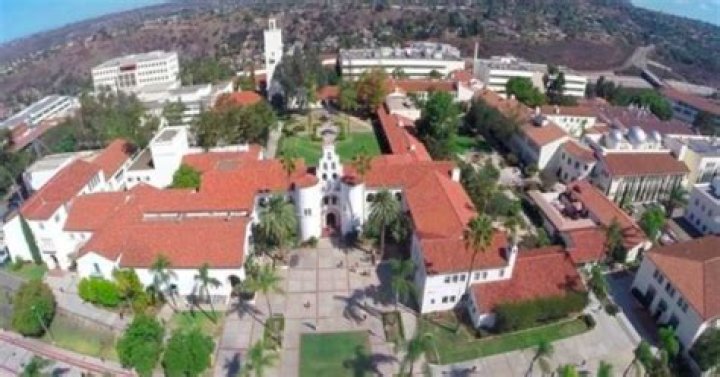 SDSU failed to award 20 million in available scholarships over past