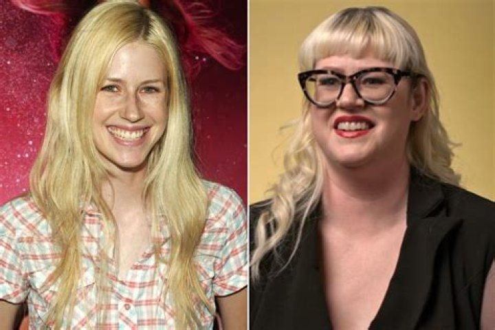 Shandi Sullivan America's Next Top Model Fandom