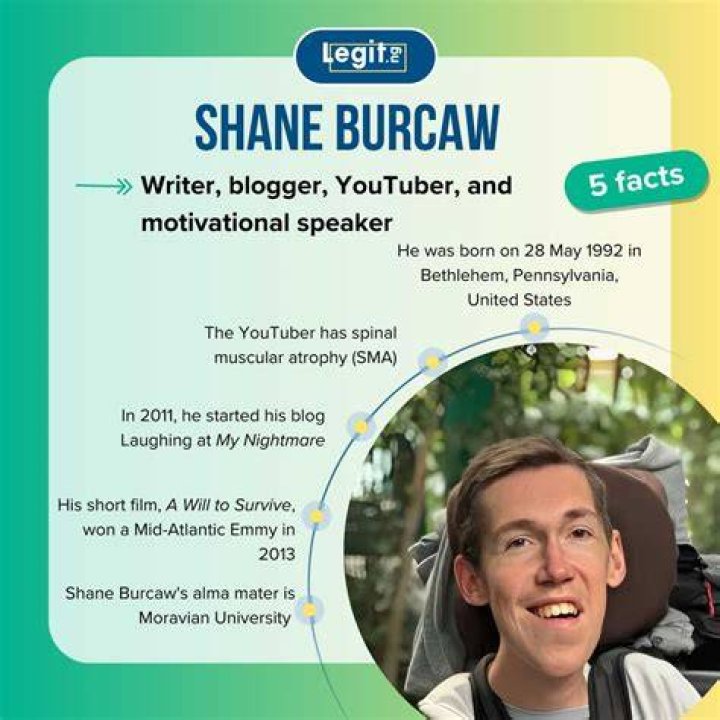 Shane Burcaw (Blogger) Bio, Wiki, Age, Height, Family, Wife, Hannah