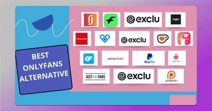 Sites Like OnlyFans to Make Money Alternatives Allowing Adult Content