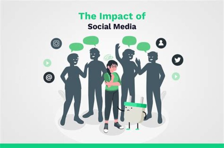 Social Media Impact, Raccoon-cooper