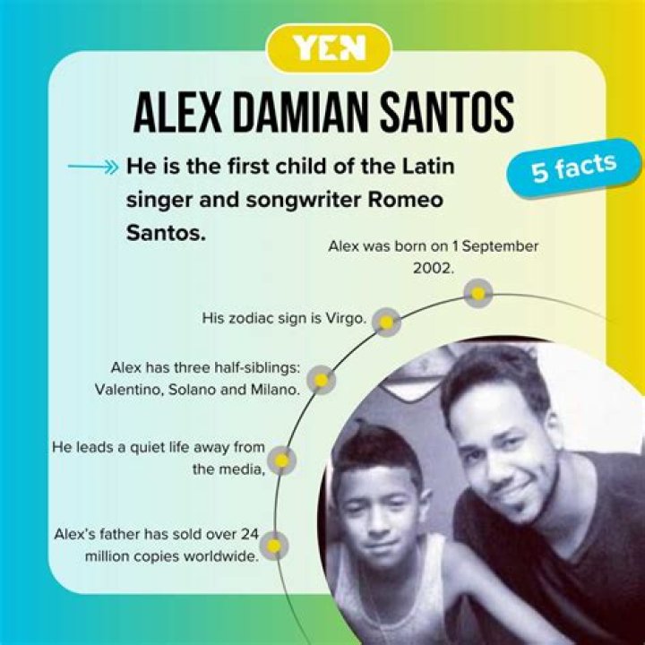 Son of Romeo, Alex Damian Santos Biography with his Siblings and Family