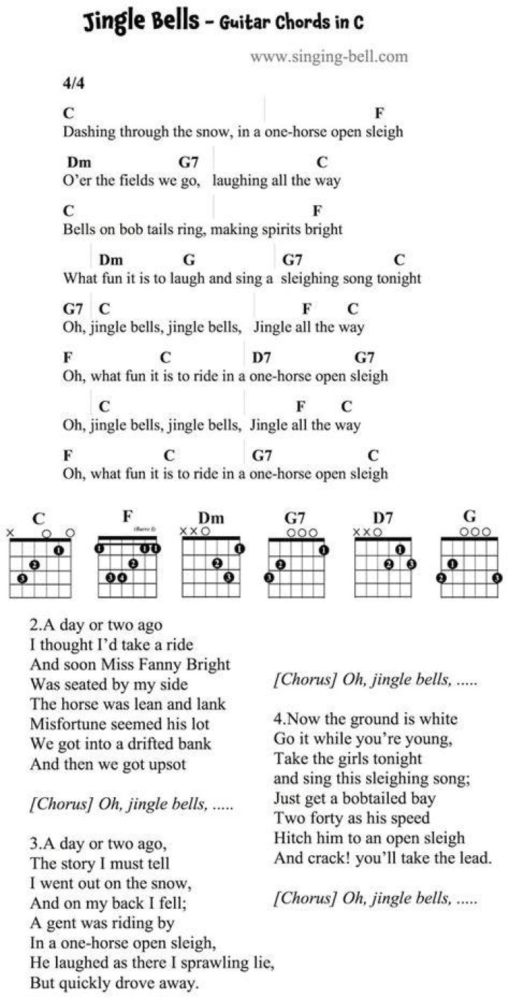 Songs Chords Lyrics of artist Emma Roberts chords.vip